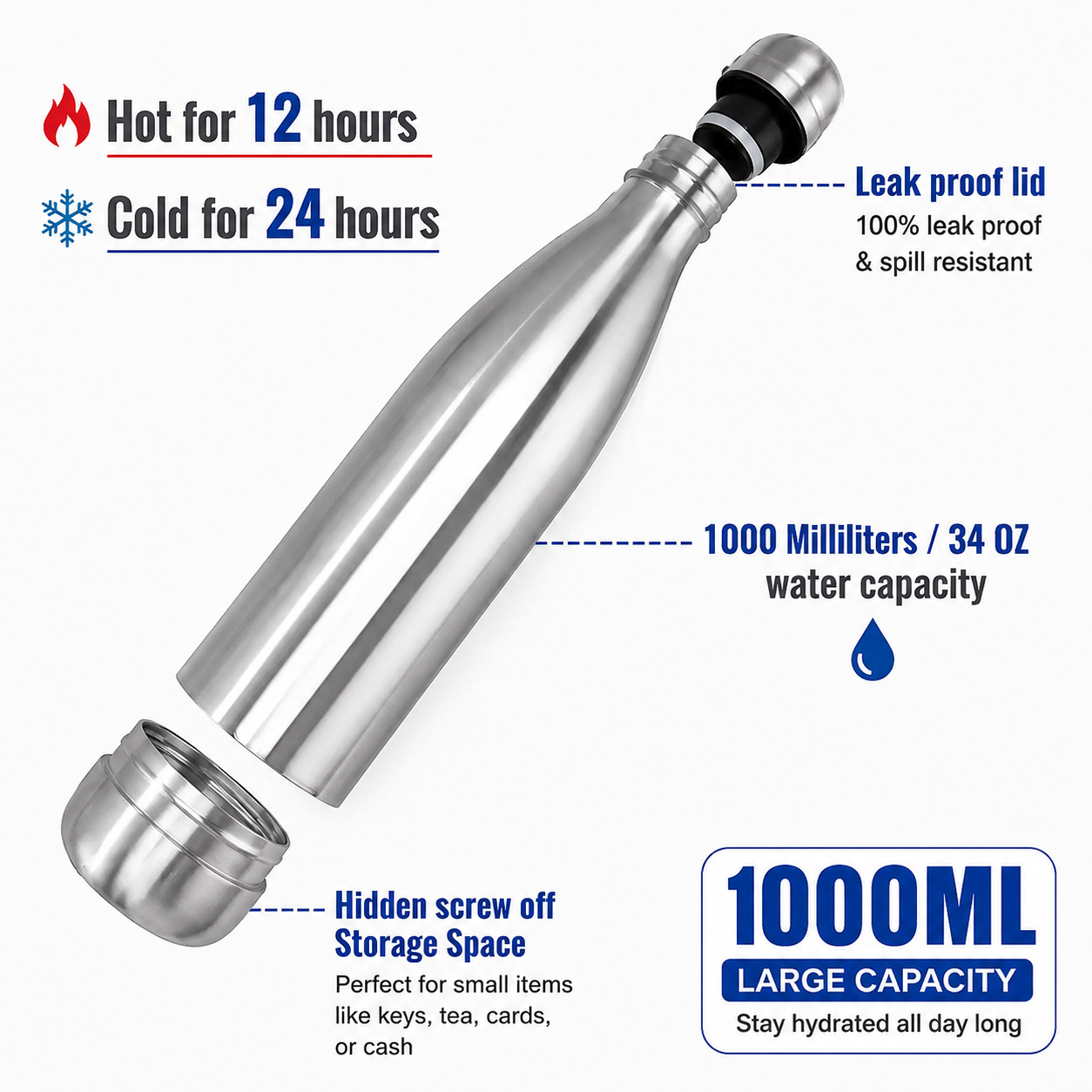 Premium Stainless Steel Water Bottle 1 Litre (1000ml) | Vacuum Insulated | Leak Proof | BPA Free | Hot & Cold Flask