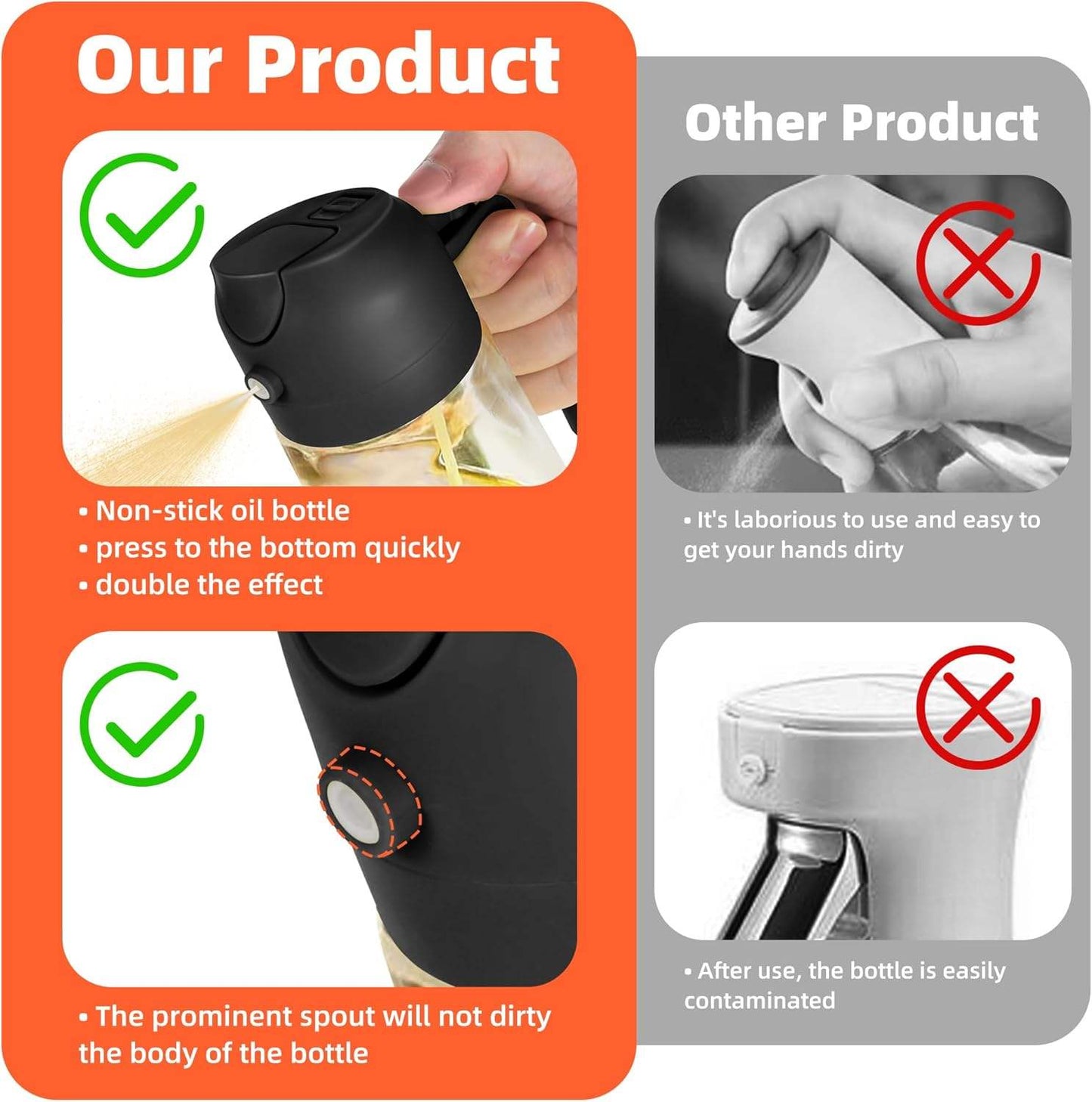 2-in-1 Glass Oil Spray Bottle & Oil Dispenser 550ml