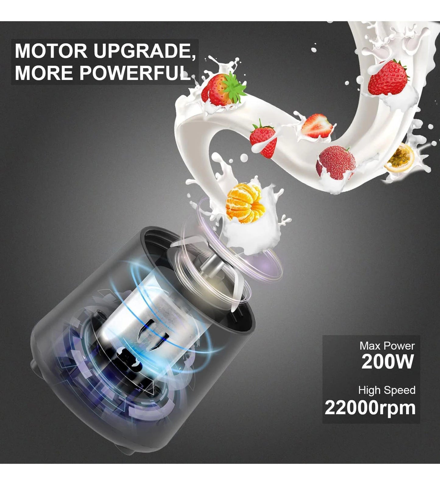 Small Portable USB Rechargeable Juicer Blender 400ml | 6 Blades | Safety Sensor | Protein Shaker Bottle | Multicolor