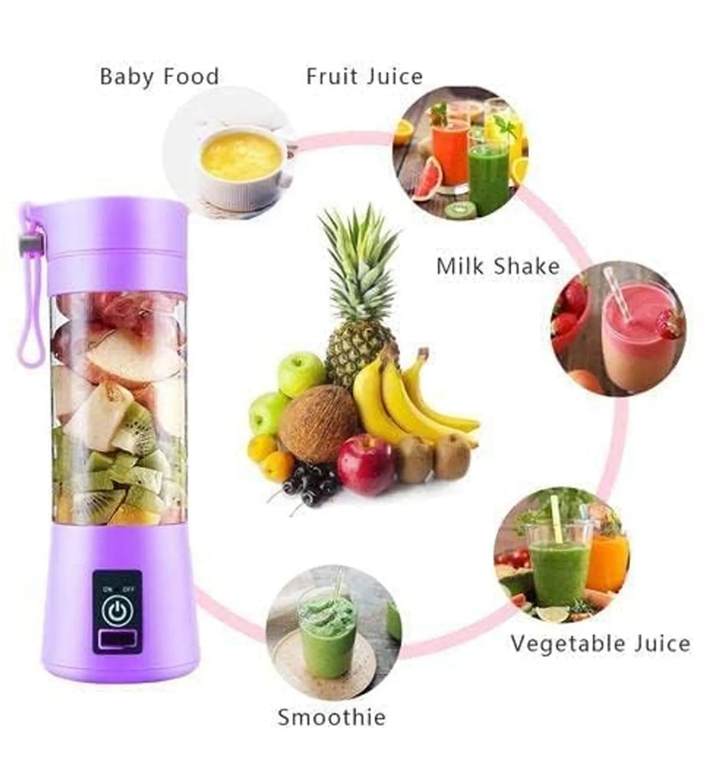 Small Portable USB Rechargeable Juicer Blender 400ml | 6 Blades | Safety Sensor | Protein Shaker Bottle | Multicolor